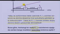 MEKANK ÇEMBERSEL HAREKET-1 KONU ANLATIMI LYS FZK