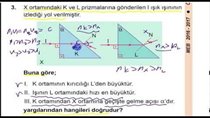 Optik 5 Krlma MEB 2017 10 Snf Test 20