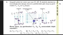 Elektrik Alan MEB kazanm 2017 LYS B test 28