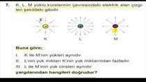 ELEKTRKSEL KUVVET,ELEKTRKSEL ALAN EBA 2017 TEST 14