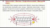 LYS LKELERLE FZK AKIMIN MANYETK ETKS ÇEMBER BOBN