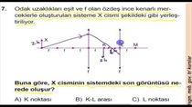 Optik VIII Mercekler Meb 2017 10.snf test-23