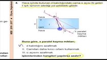 Optik VI Krlma 2 MEB 2017 10 Snf Test 21