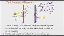MODERN FZK ÇFT YARIK VE TEK YARIK DENEY KONU ANLATIMI ANMASY