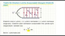 LYS LKELERLE FZK ELEKTRK ALAN 2