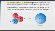 Atomlardan Kuarklara 2 Konu Anlatm ve Örnek Sorular