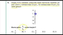 Basit Harmonik Hareket-1 MEB 2017 12. Snf Test-6