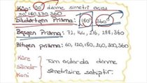 Geometrik Cisimlerin Simetrileri 