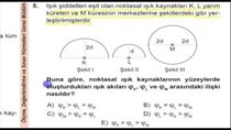 Optik 1 MEB 2017 10. Snf Test-16
