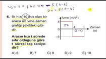 MEB KAZANIM 16 DORUSAL HAREKET 2
