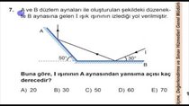Optik 2 MEB 2017 10.Snf Test 17